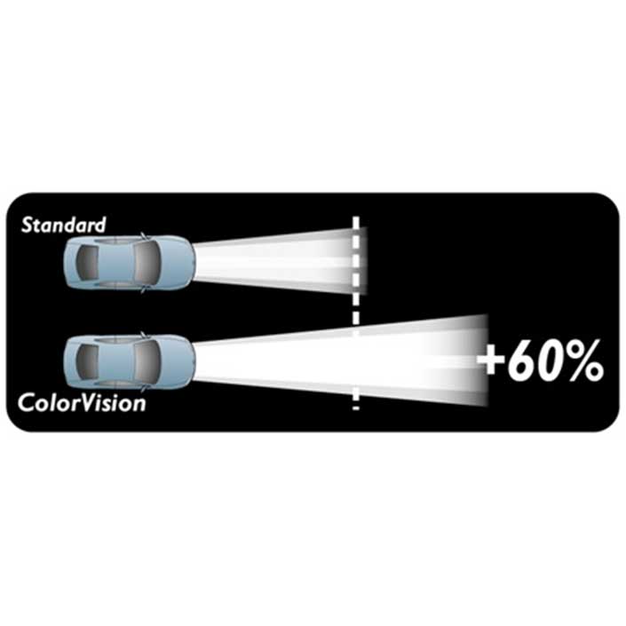ColorVision_Icon_6_L
