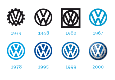 VW pode ser líder antes do prazo