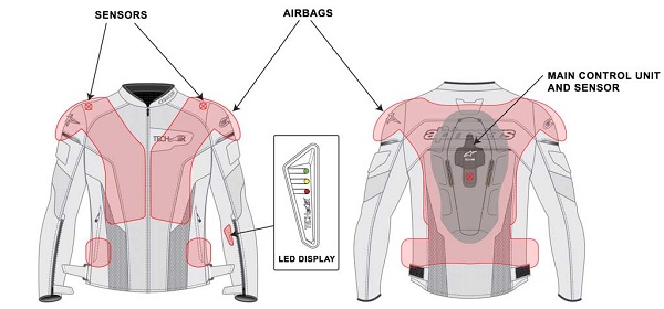 alpinestars_tech-air_viper_light_jacket_illus