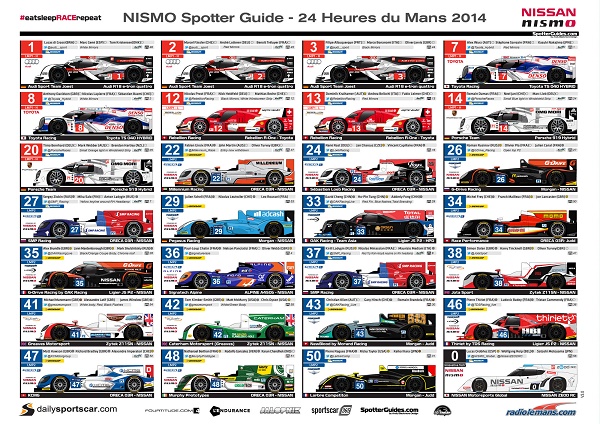 Directo-24-Horas-Le-Mans-2014