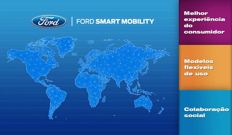 FordSmartMobility-2