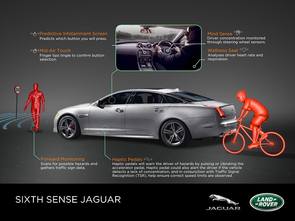 Jaguar-Land-Rover-Mind-Sense
