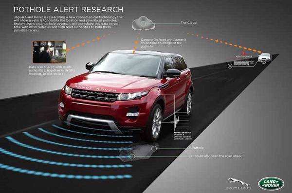 jaguar-land-rover-and-talks-about-the-safety-technology-such-as-brain-wave-measurement20150619-2-min